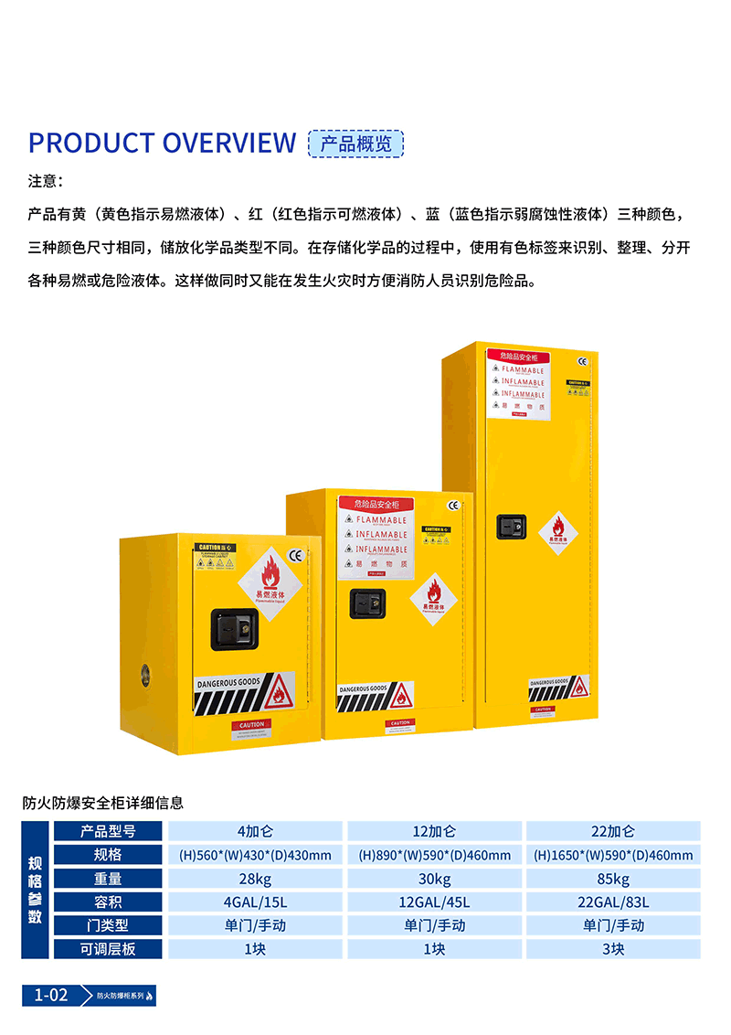 上海金帅办公家具-防火防爆安全柜