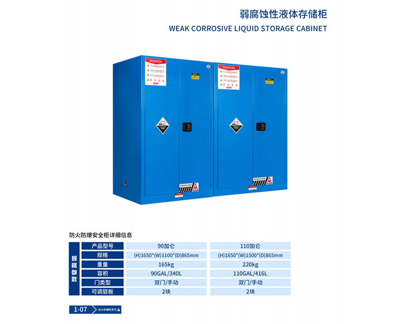 上海金帅办公家具丨弱腐蚀性液体存储柜