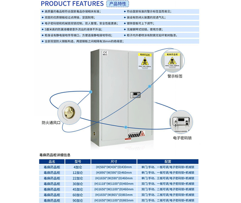 上海金帅办公家具丨毒麻药品柜