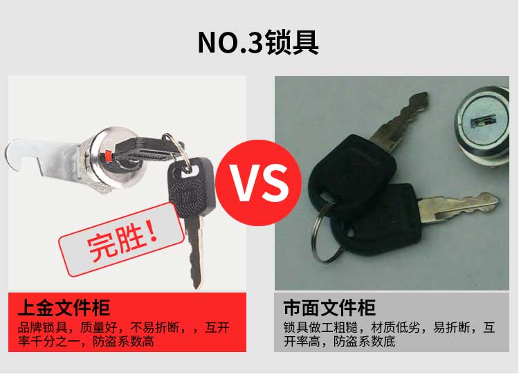 铁皮柜 钢制柜|钢制办公家具